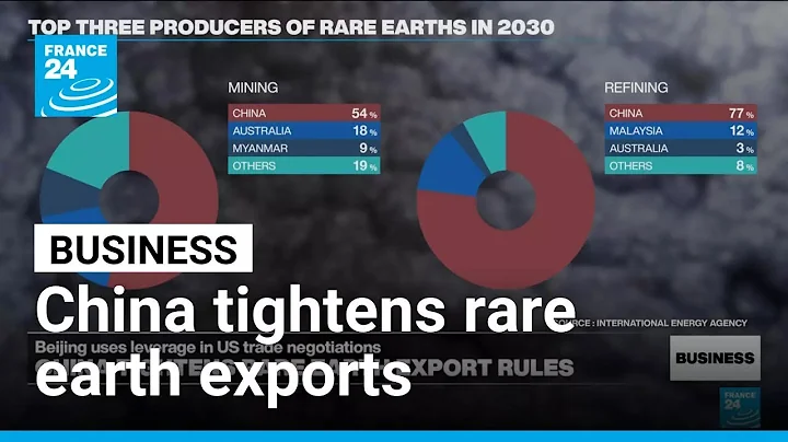 China further tightens export rules for rare earth elements crucial to tech sector • FRANCE 24