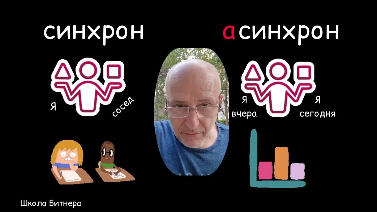 сравнение консолей playstation