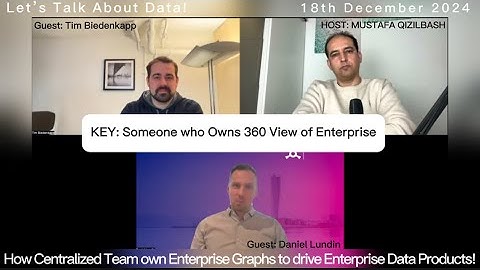 Episode#26: How Centralised Team own Enterprise Graphs to drive Enterprise Data Products!
