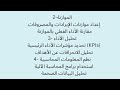 المحاسبة الادارية و كل ما يختص بها
