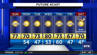 Metro Detroit weather forecast: Warm Sunday ahead