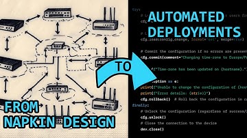 ChatGPT Vision for Network Engineers: Are you scared yet?