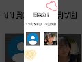 りったんと比べてみた！うちもちょっと変わってる笑
