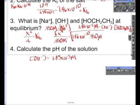salt hydrolysis equilibrium