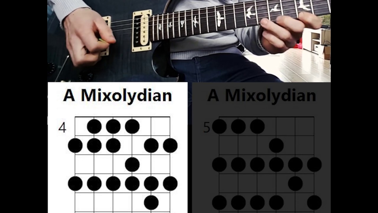 Mixolydian Guitar Scale Lick YouTube