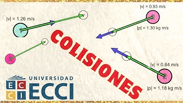 ¿Qué tipos de colisiones existen? ¿Cuáles son las características de cada tipo de colisión?