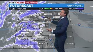 Wind start to the week prior to snow returning