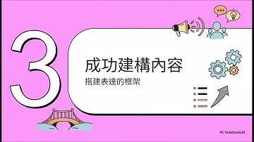 EPC66.溝通藍圖：如何有效表達