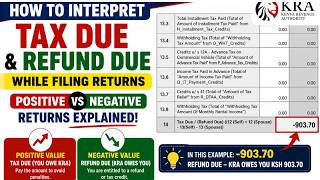 Tax Due vs Refund Due Explained Positive vs Negative Tax Returns Made Simple
