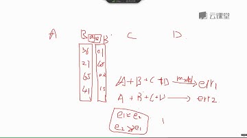 课时72特征重要性衡量.mp4