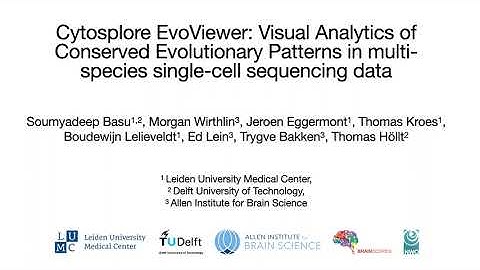 Cytosplore EvoViewer