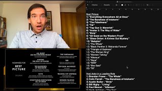 Vits reacts to the 95th Annual Academy Award (Oscar) nominations