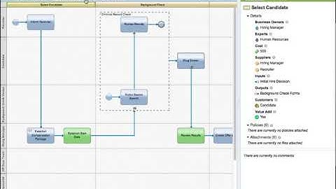 Viewer capabilities in IBM Blueworks Live