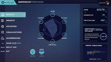 Aim Lab - Snipershot Precision - New High Score 81K