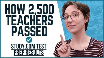 How to Pass Your Teacher Certification Exam: Proven Results from 2,500+ Candidates