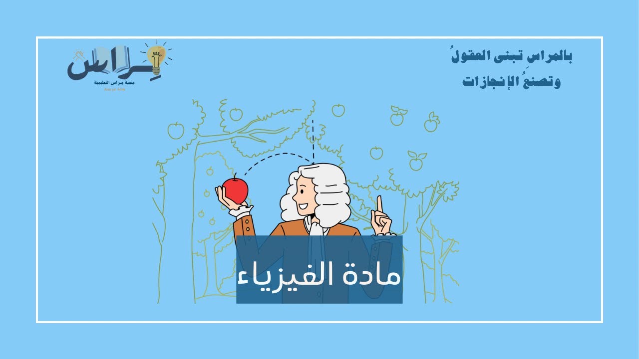 المرايا والعدسات | فيزياء تحصيلي