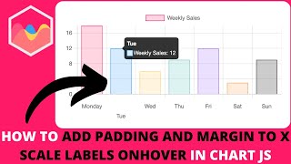 How to Add Padding and Margin to X Scale Labels Onhover in Chart JS