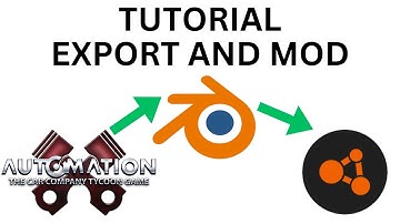 Export Automation car to Blender and BeamNG with texture