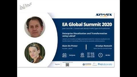 Enterprise Visualization and Transformations using Labnaf - EA Global Summit - June 2020