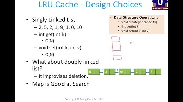 HashMap as a Design Choice for LRU Cache