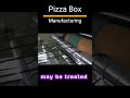 pizza box manufacturing