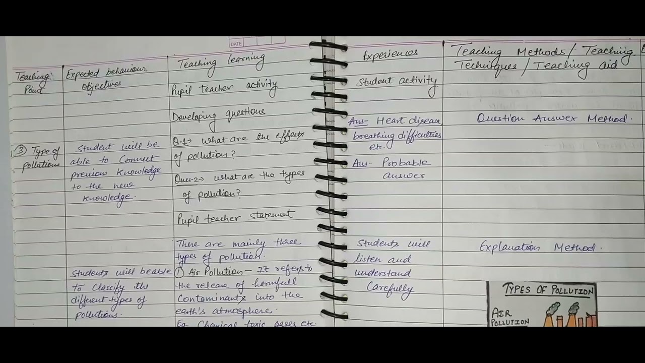 B Ed Macro LESSON PLAN S ST In English Pollution How To Make Lesson b-ed-macro-lesson-plan-s-st-in-english-pollution-how-to-make-lesson