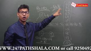 Crack CAT 2017 in 30 Days + FREE TEST SERIES Crack CAT 2017 in 30 Days + FREE TEST SERIES