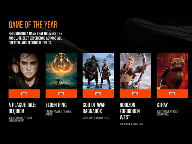 The Game Awards 2022: how to vote to choose the GOTY and the winners in  other categories?