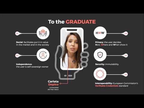 Describing SmartDegrees