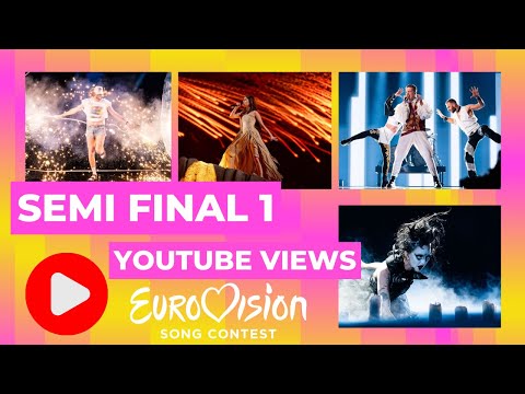 Semi Final 1 Youtube views - Ireland tops the list! (#Eurovision2024)