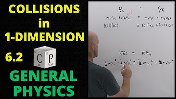 6.2 Collisions in One Dimension | General Physics