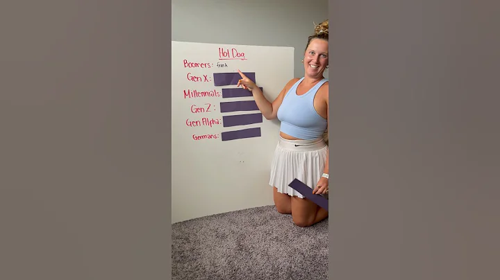 Learn Slang Words Throughout Generations