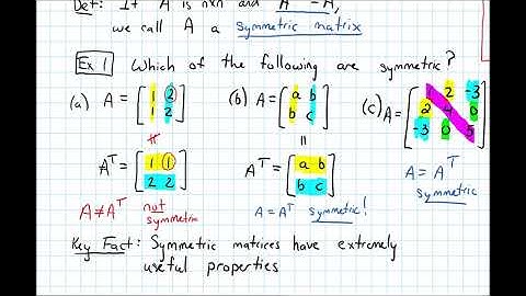 7.1 Symmetric Matrices--Intro to Symmetric Matrices (Video 2)