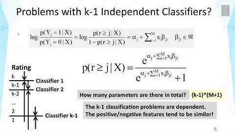 DATA MINING   3 Text Mining and Analytics   5 7 Opinion Mining and Sentiment Analysis Ordinal Logist