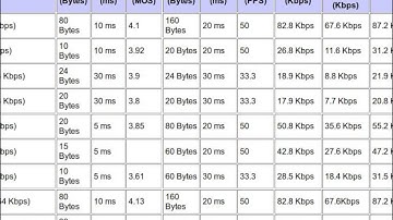 ITS413, Lecture 22, 06 Feb 2013 - Multimedia Applications