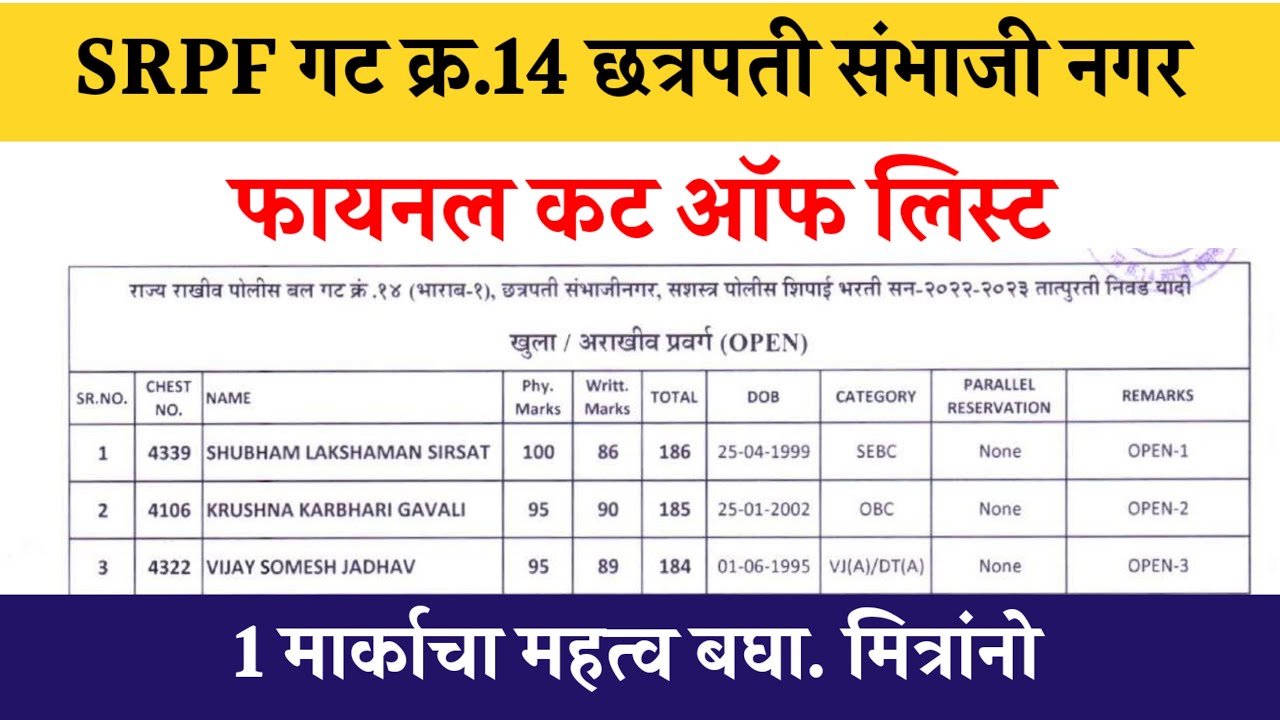 SRPF गट क्र.14 छत्रपती संभाजी नगर फायनल कट ऑफ लिस्ट || SRPF NO 14 FINAL CUT OFF LIST