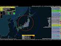 M6.0 aftershock near Sado Island, Japan - caught by GlobalQuake - Jan 9, 2024