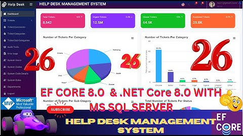 EP 26 Help Desk Management System  EF Core  NET Corell .NET 8.0 Tickets, Users, Roles, Audit Logs 🚀💥
