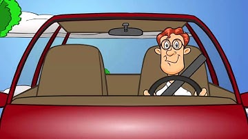 Defensive Driving Awareness