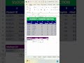 Vlookup+IFERROR FUNCTION #short #shorts #shortvideo #shortsvideo #youtubeshorts #youtube #viral #yt