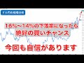 ドル円の相場分析をしました。かなりの高確率でこのような値動きになります。