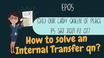 Understanding P5 Math Series EP05 | CHIJ P5 SA2 2021 Paper 2 Q17 | Ratio