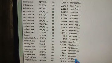 How to force BSOD in Windows 7(Read Description)