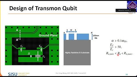 QCE25 Tutorial 20 - Electrical Circuit and Qubit Interactions in Superconducting Qubits