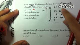 APcen Physics EP2.13 การเคลื่อนที่แนวเส้นตรง (แบบฝึกแนวดิ่ง)