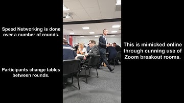 A snippet of Speed Networking in action.