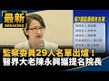 台灣監察院人事變動