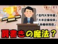 肩書きに騙されるな!あなたの周りのすごい人は本当にすごいのか?【嘘の心理学】