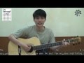Akustik Gitar Belajar Lagu Not With Me Bondan
