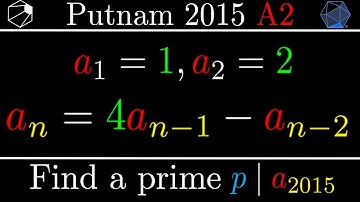 Applying the Theory of Divisiblity Sequences | Putnam 2015 A2 Solution